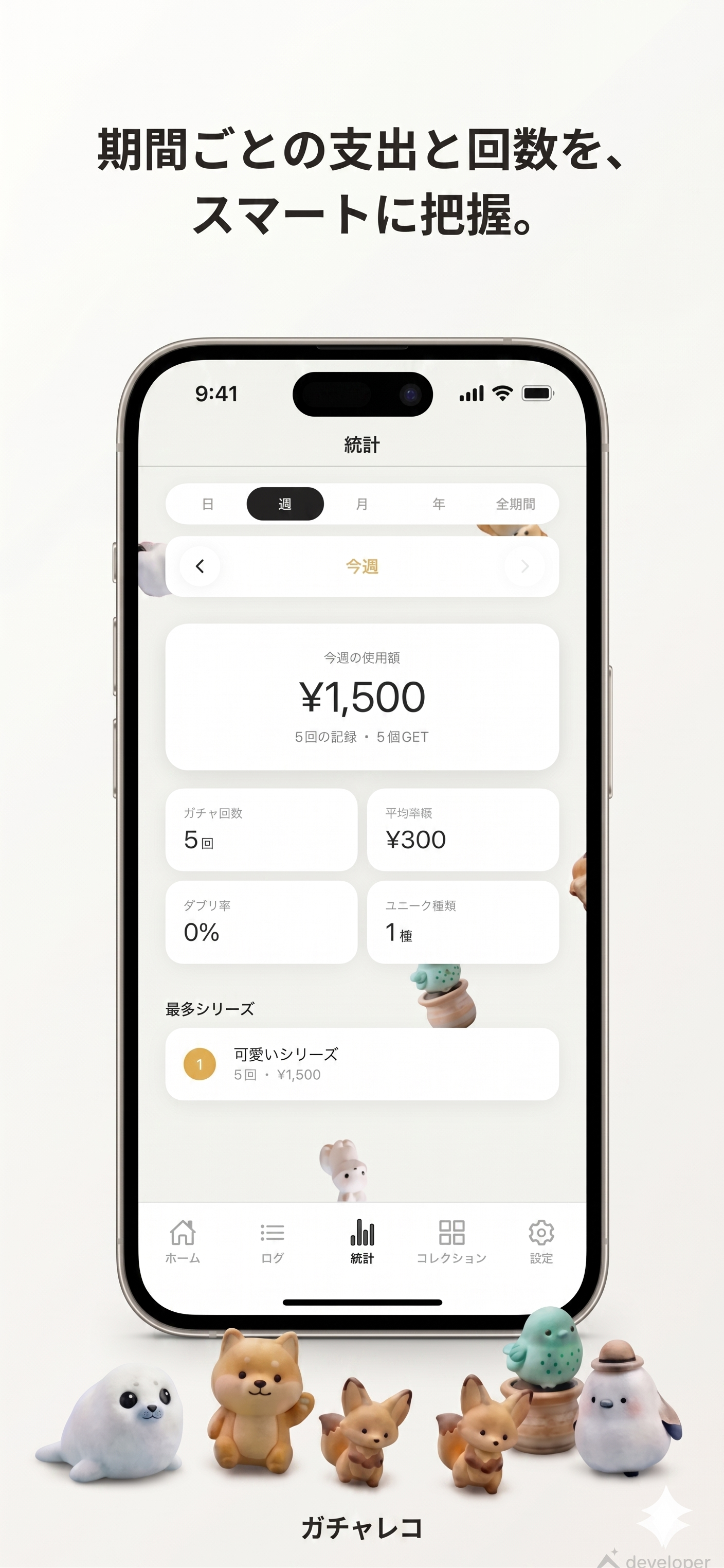 統計ダッシュボード
